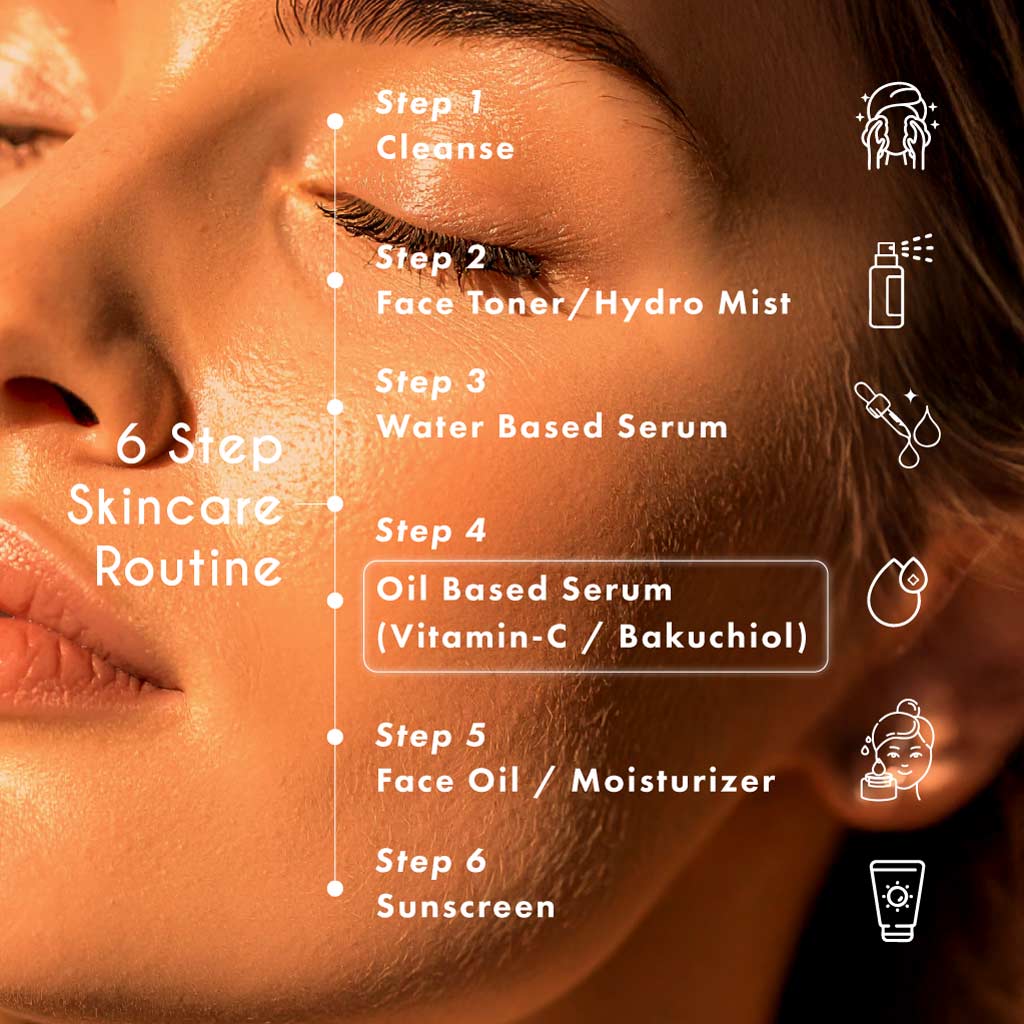 Bakuchiol Face Serum (Retinol Alternative)