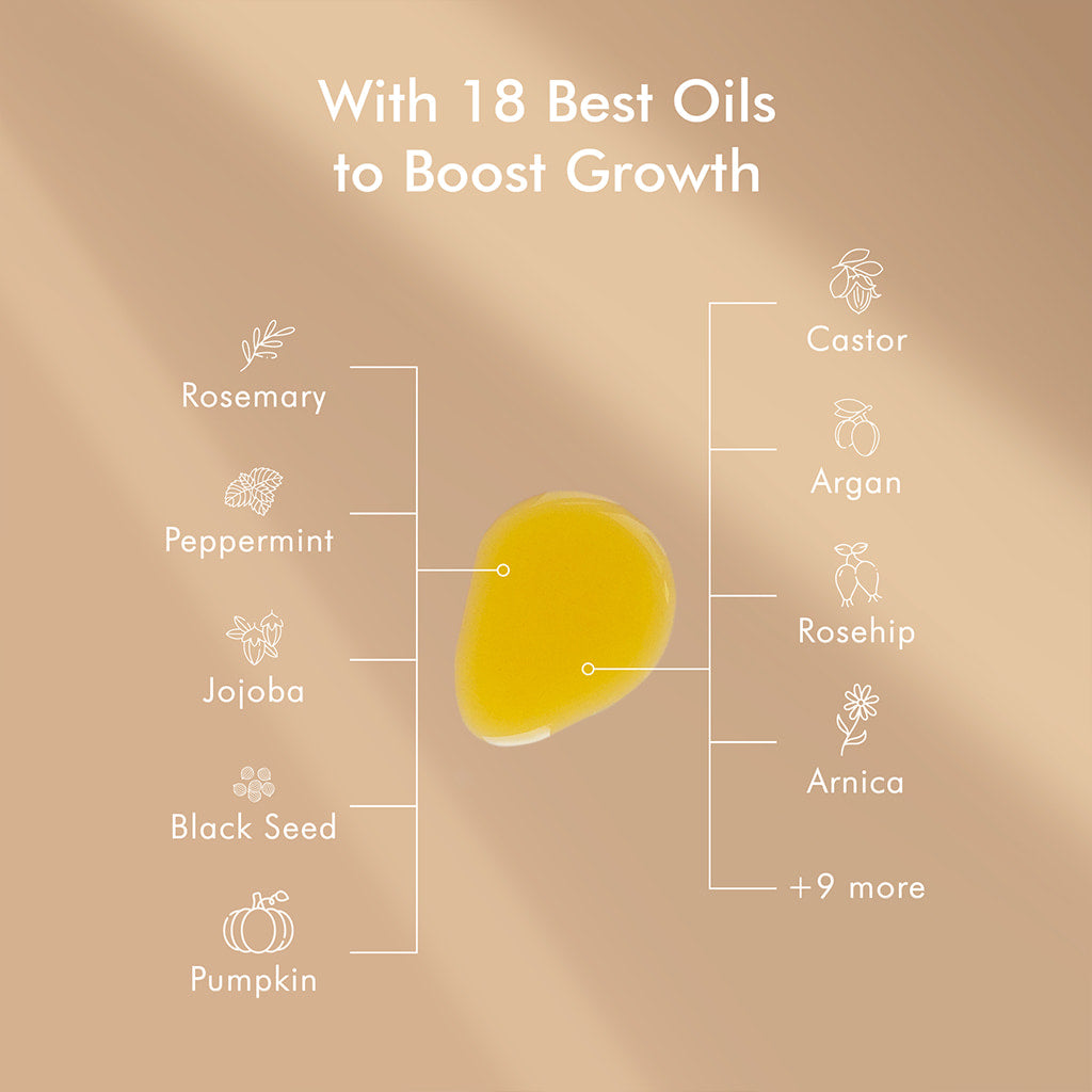 HairGro - Hair Growth Oil (with Rosemary)