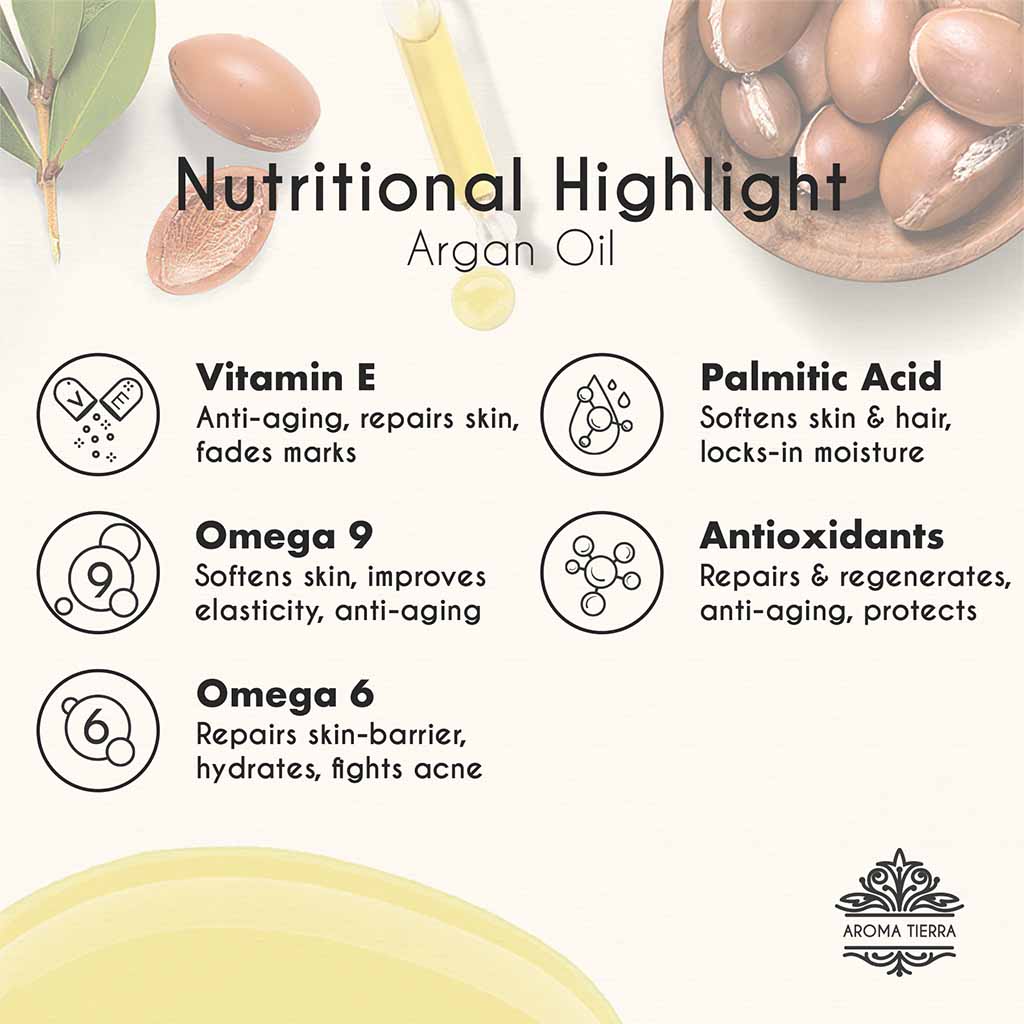 100% pure Argan oil from Morocco, treats damage hair and nourishes the scalp.