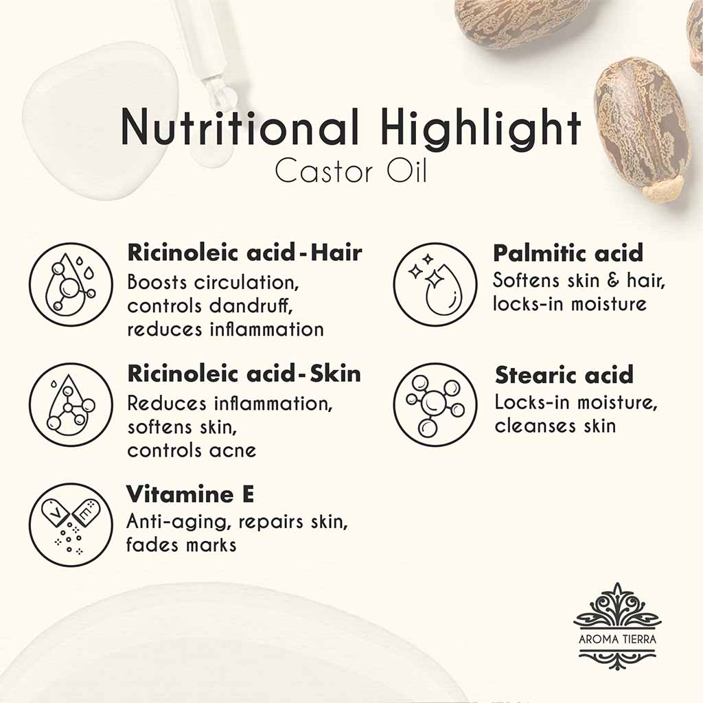 Organic castor seed oil nutritional benefits.