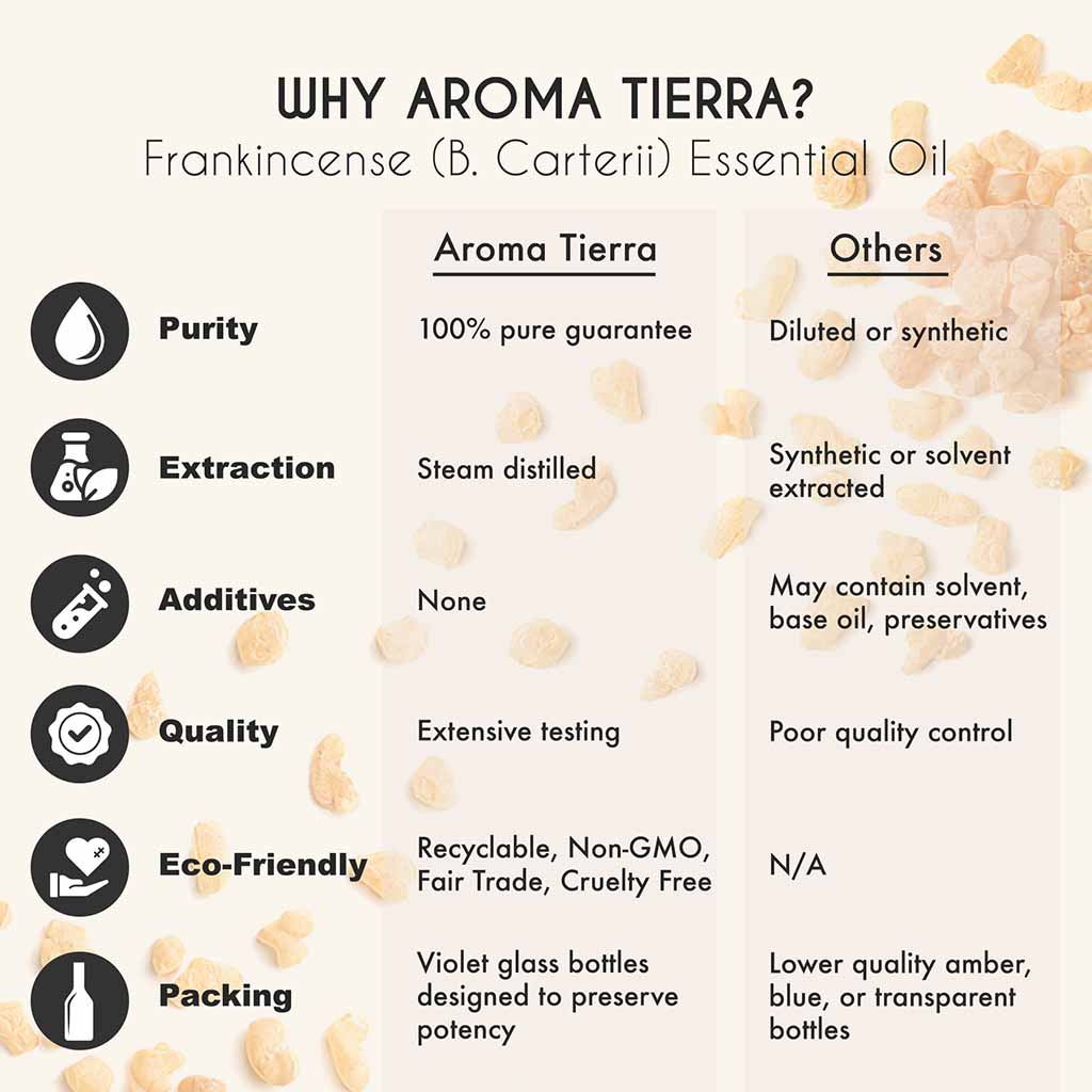 Aroma Tierra Organic Frankincense essential oil  skin and hair care benefits.