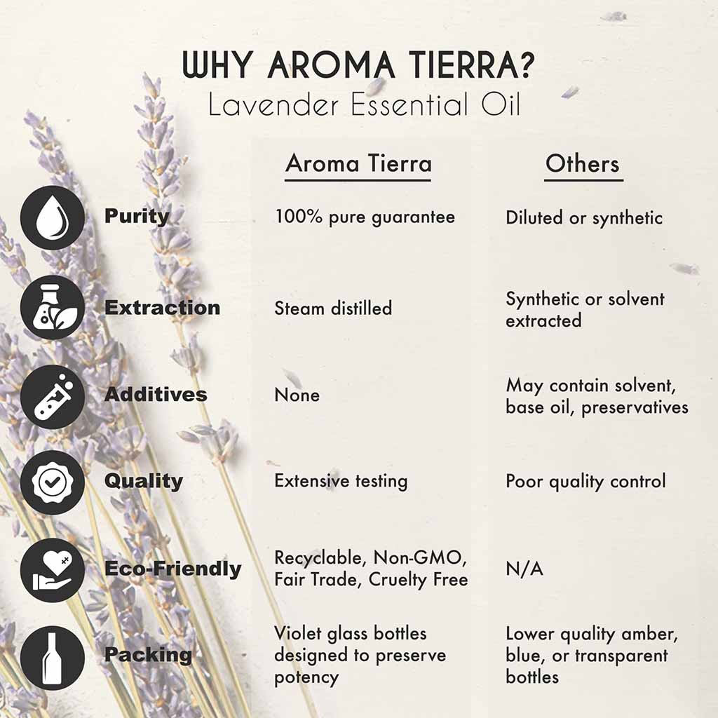 Aroma Tierra Organic Lavender essential oil anti-aging, controls acne, promotes hair growth.