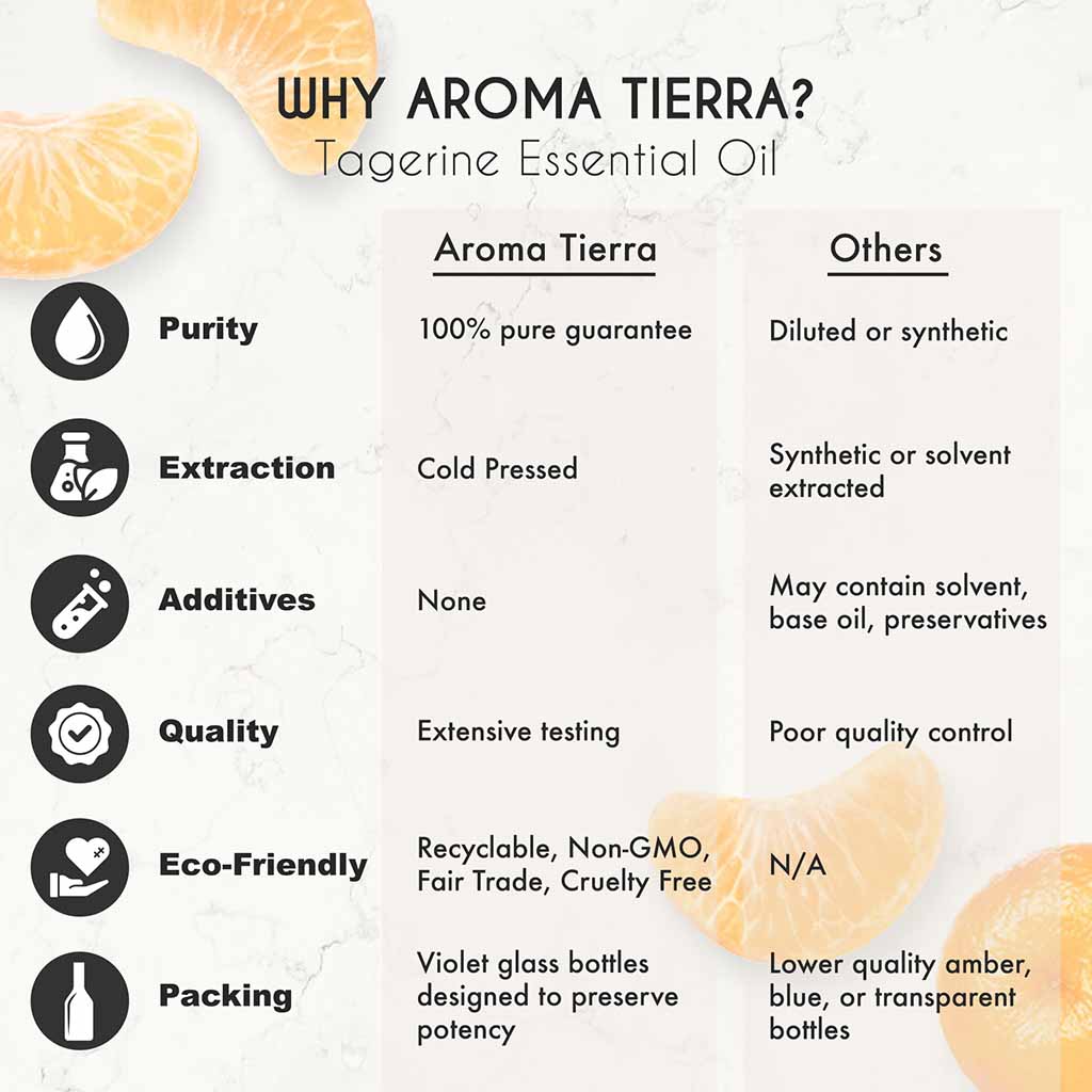 Aroma Tierra Tangerine essential oil from Italy, natural insect repellant, calms skin, gentle for sensitive skin.