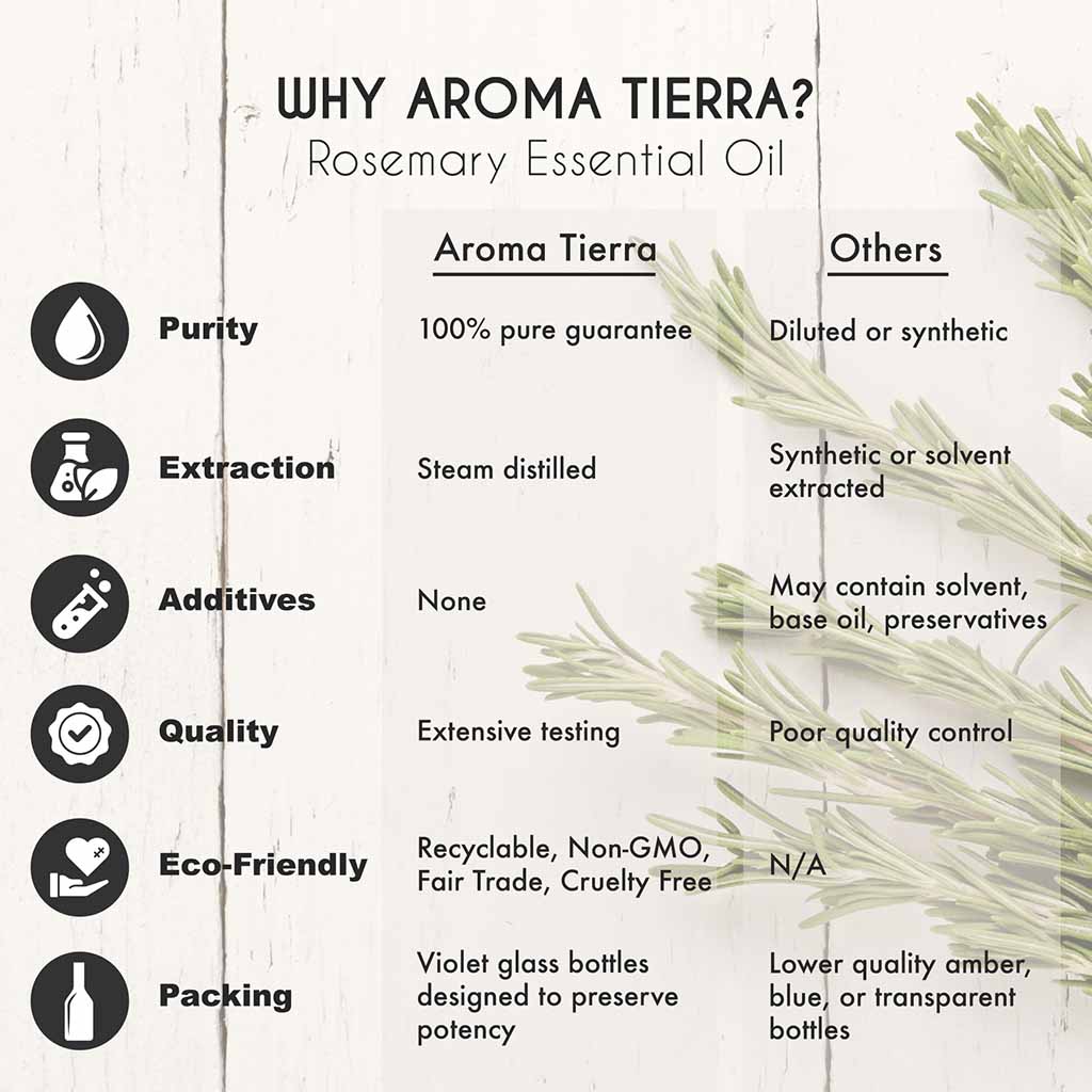 Aroma Tierra Rosemary essential oil natural insect repellant, disinfectant, cleans surface.