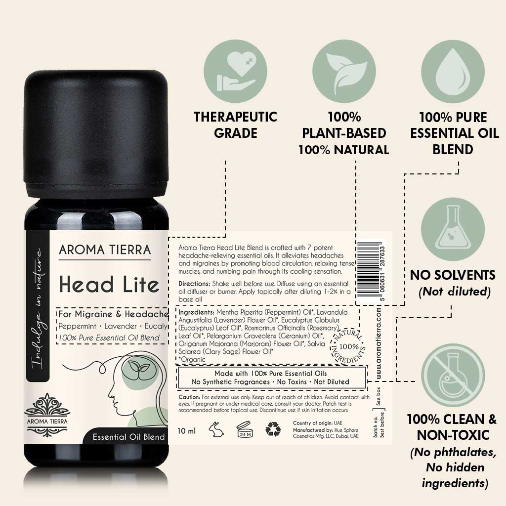 Head Lite Essential Oil Blend – For Headache & Migraine Relief