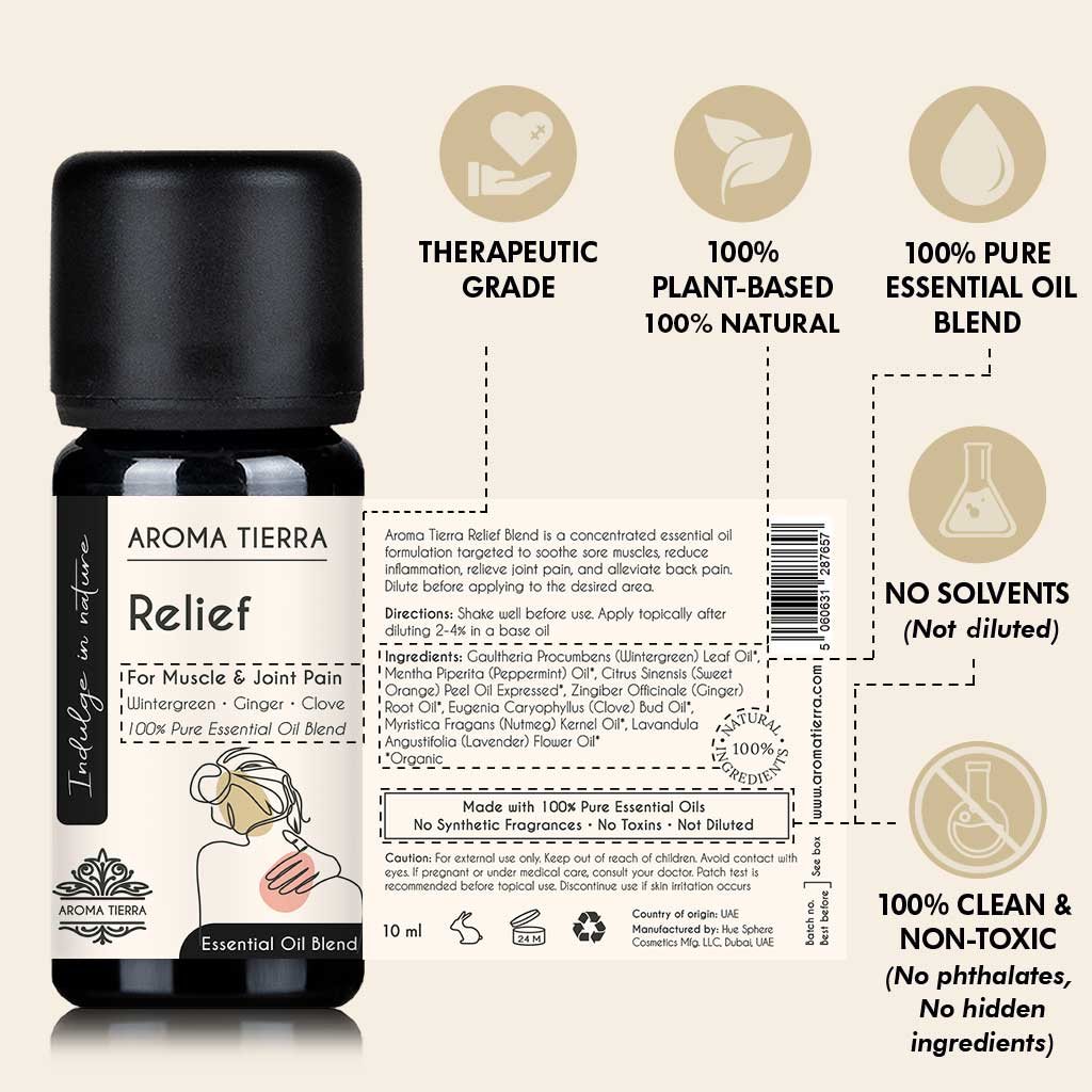 Relief Essential Oil Blend – For Sore Muscles, Joints & Pain Relief