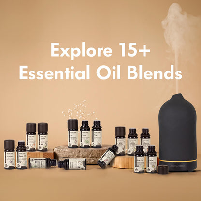 Head Lite Essential Oil Blend – For Headache & Migraine Relief
