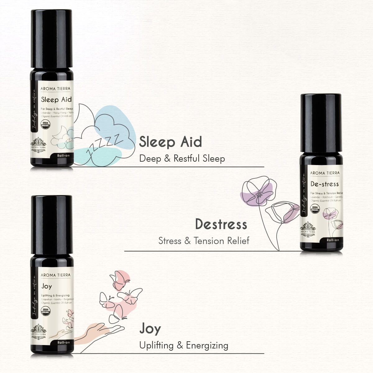 Aroma Tierra Roll-ons, sleep aid, destress, joy.