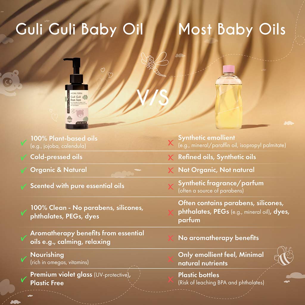 Guli Guli Ram Sam - Baby Massage Oil