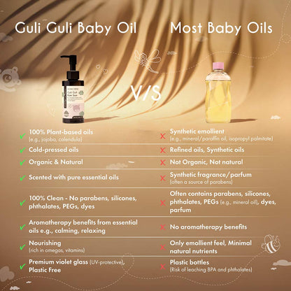 Guli Guli Ram Sam - Baby Massage Oil