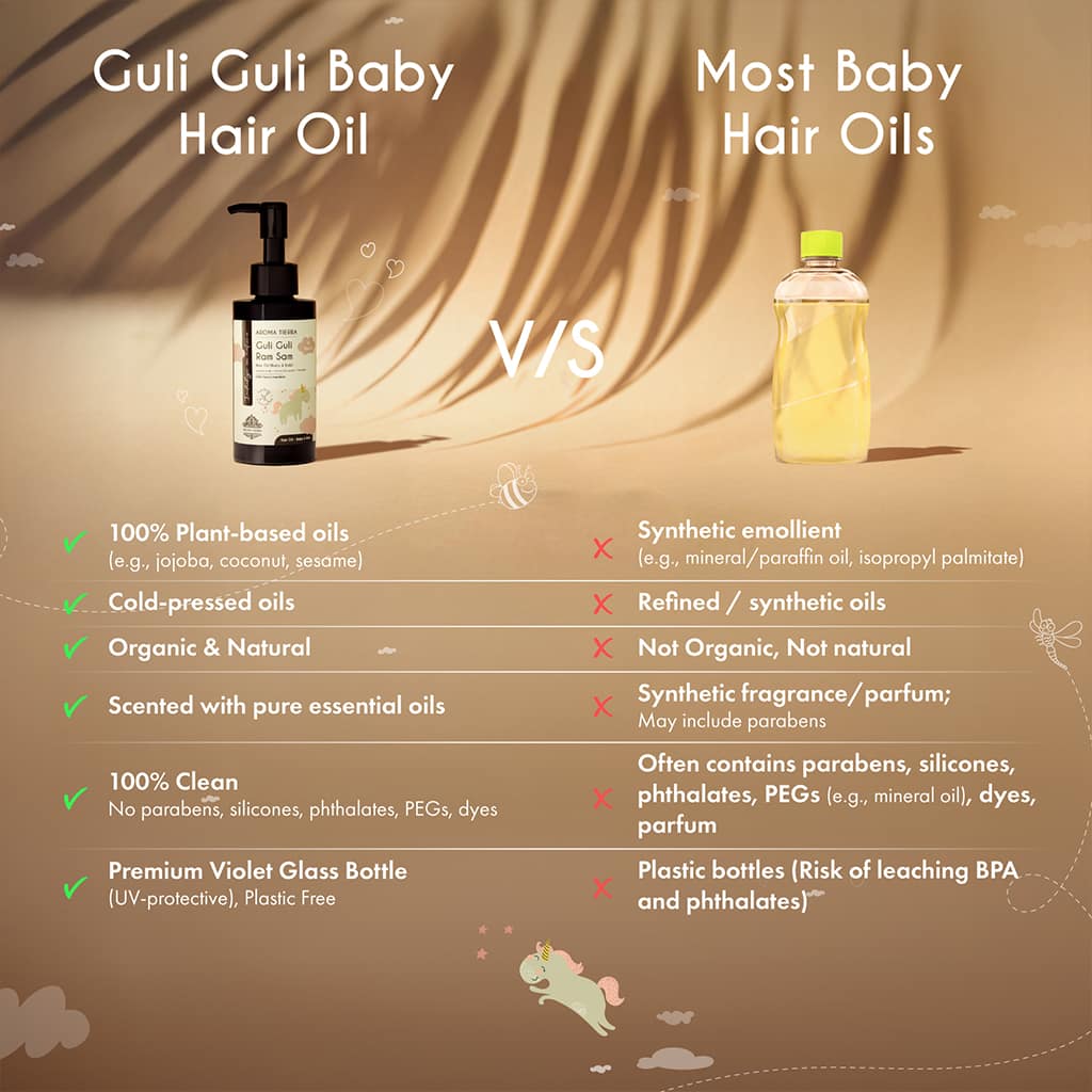 Guli Guli Ram Sam - Baby Hair Oil