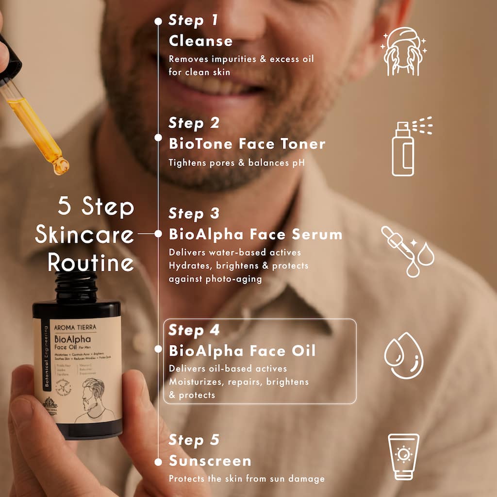 BioAlpha Face Oil – High-Performance Oil for Men