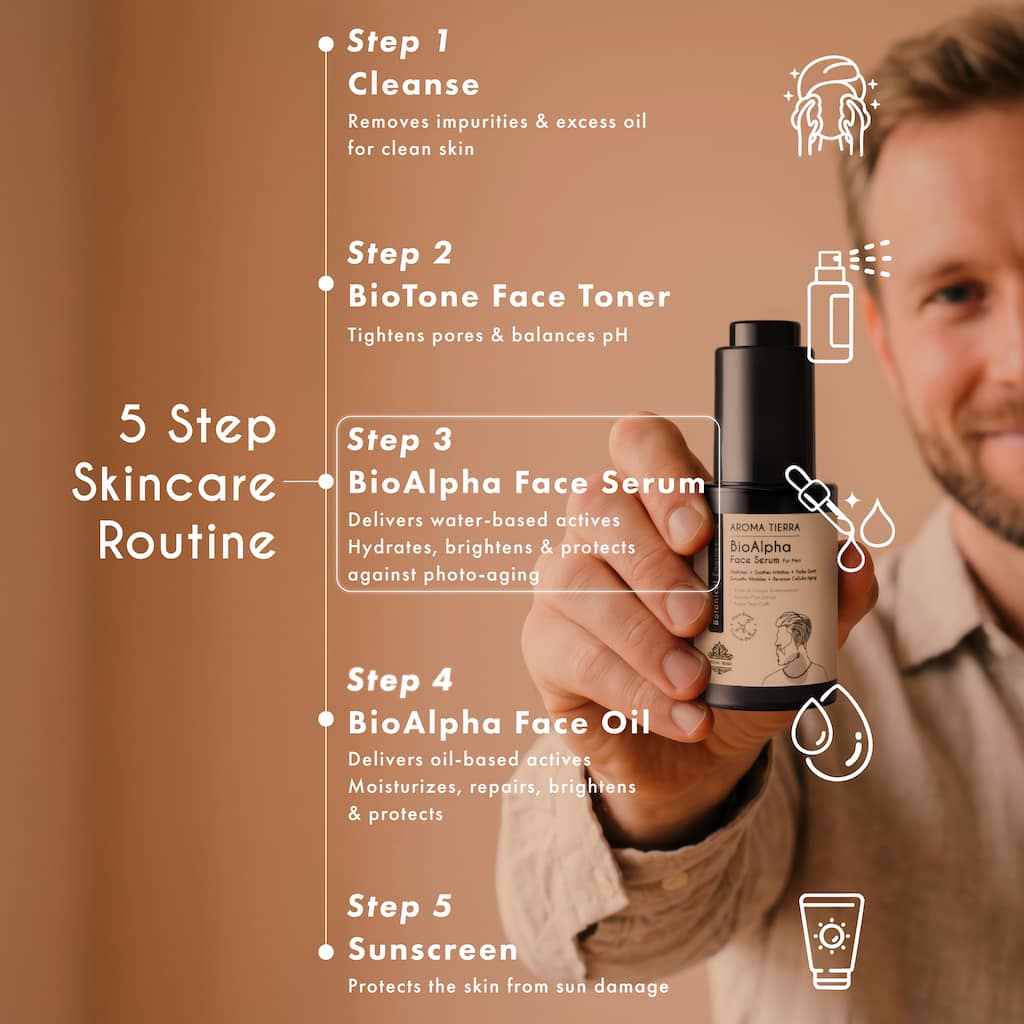 BioAlpha Face Serum – High-Performance Serum for Men