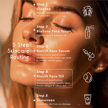 BioLift Face Oil – High-Performance Oil for Mature & Ageing Skin