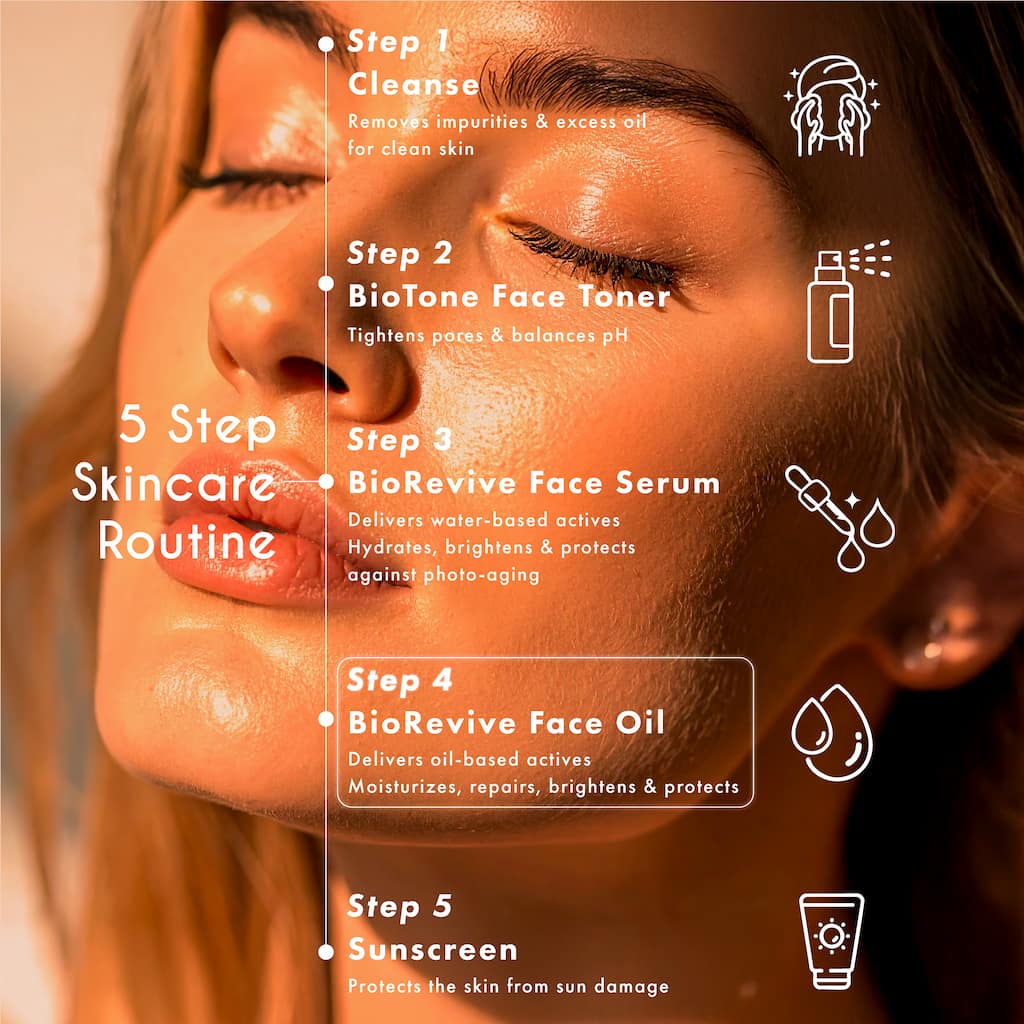 BioRevive Face Oil – High-Performance Oil for Normal & Combination Skin
