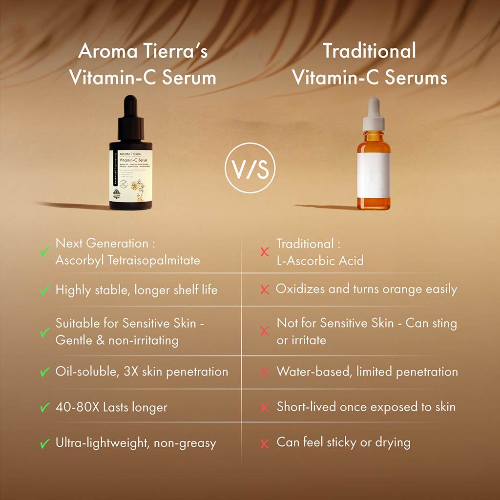 Vitamin C Face Serum (Advanced VC-IP)
