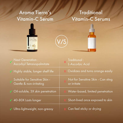 Vitamin C Face Serum (Advanced VC-IP)