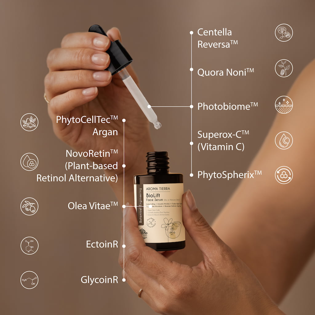 BioLift Face Serum – High-Performance Serum for Mature & Aging Skin