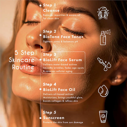 BioLift Face Serum – High-Performance Serum for Mature & Aging Skin