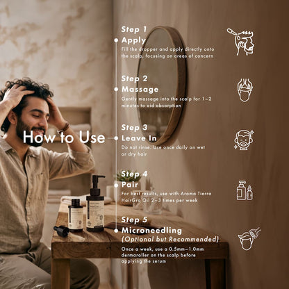 HairGro Hair Growth Serum for Men (with 9 Clinically Proven Bio-Actives)
