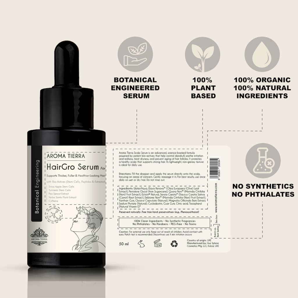 HairGro Hair Growth Serum for Men (with 9 Clinically Proven Bio-Actives)