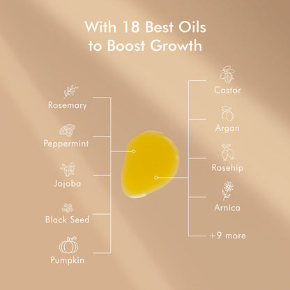 HairGro - Hair Growth Oil (with Rosemary)