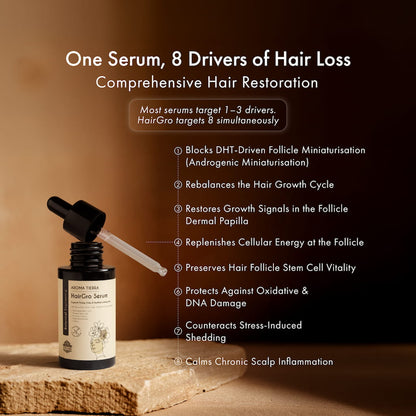 HairGro Hair Growth Serum for Women (with 9 Clinically Proven Bio-Actives)