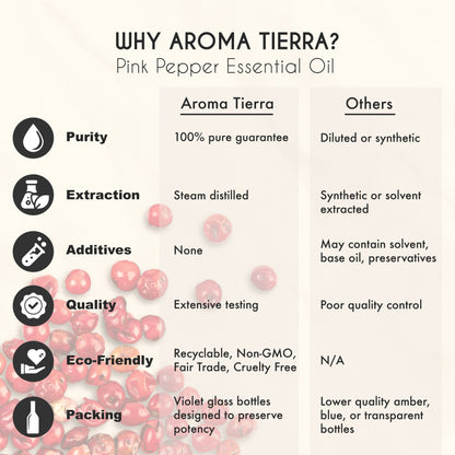 Organic Pink Pepper Essential Oil - 100% Pure Natural