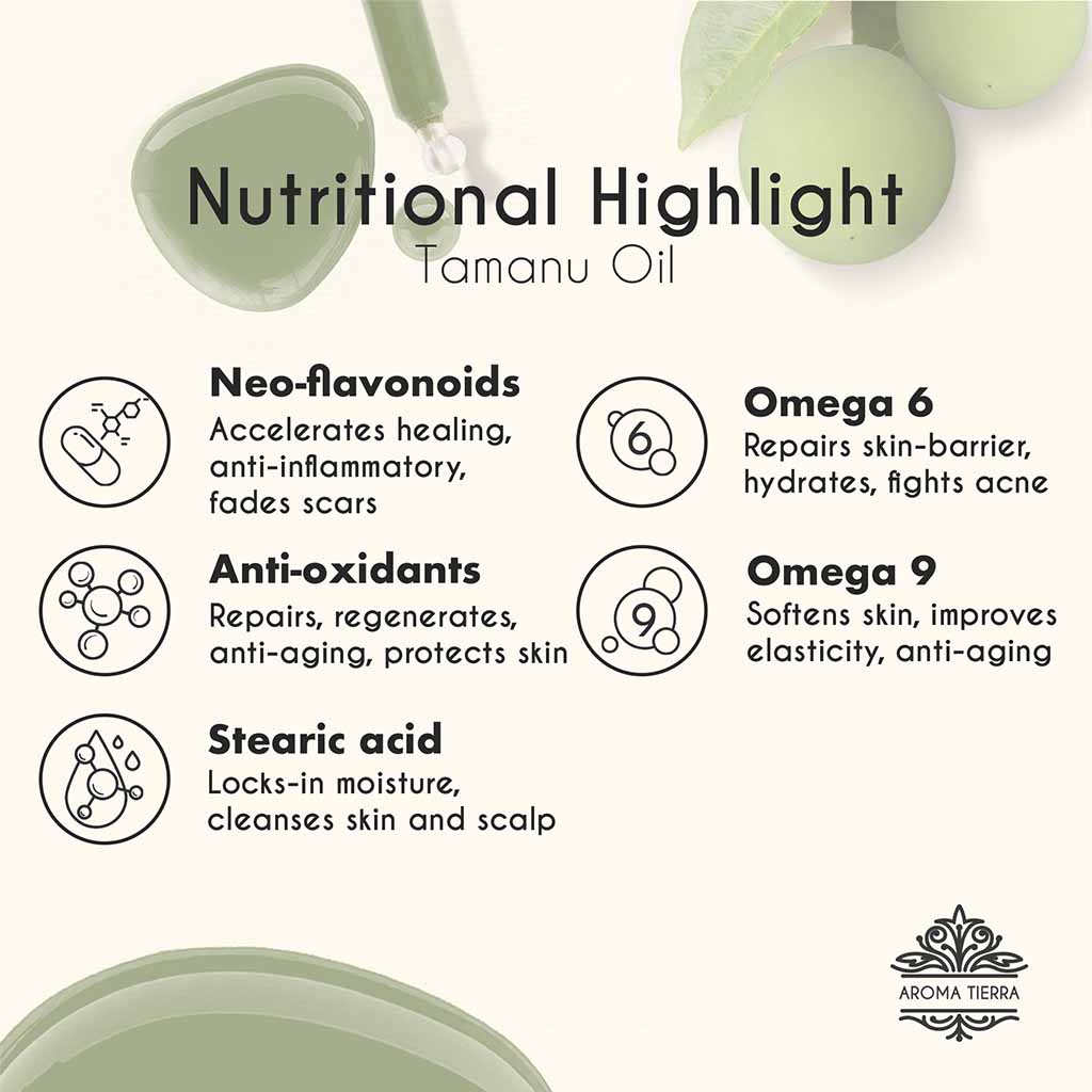 100% Organic Tamanu oil nutritional highlight. 