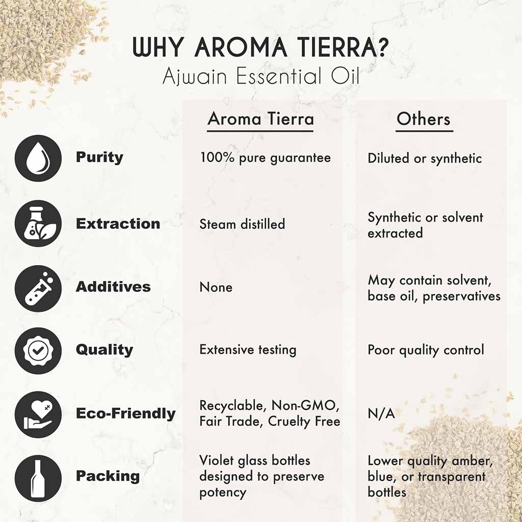 ajwain essential oil pure aroma tierra