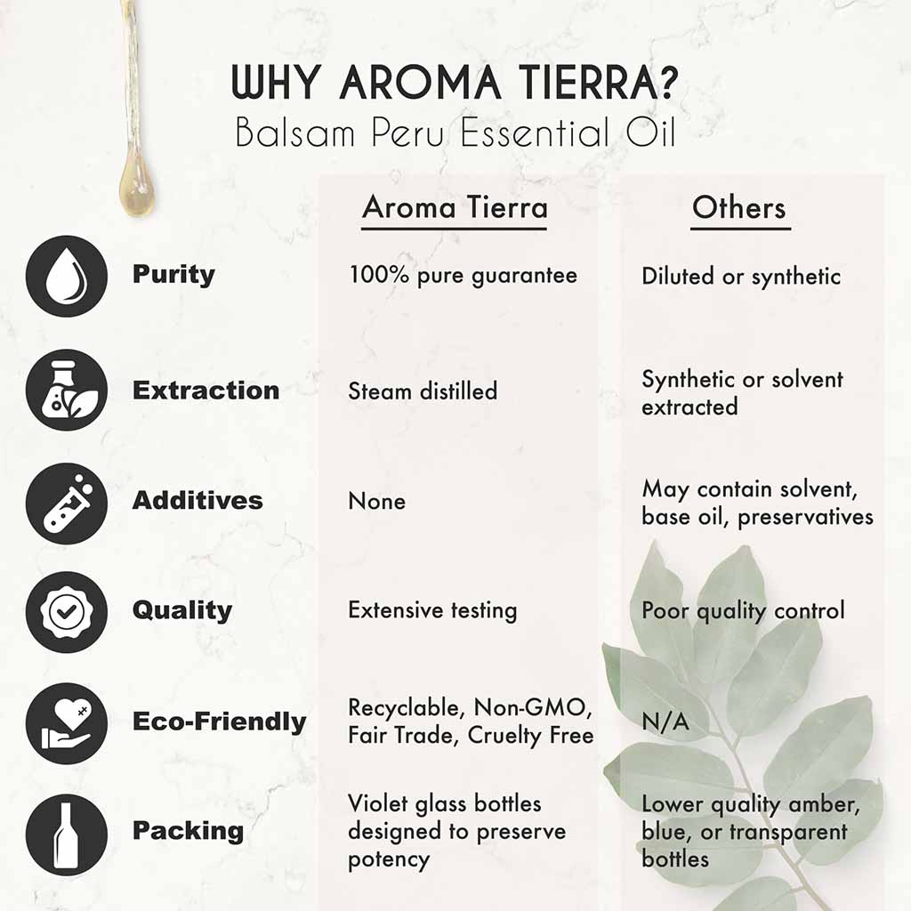 Aroma Tierra  Balsam essential oil from El Salvador,  heals wounds, cuts, and abrasions