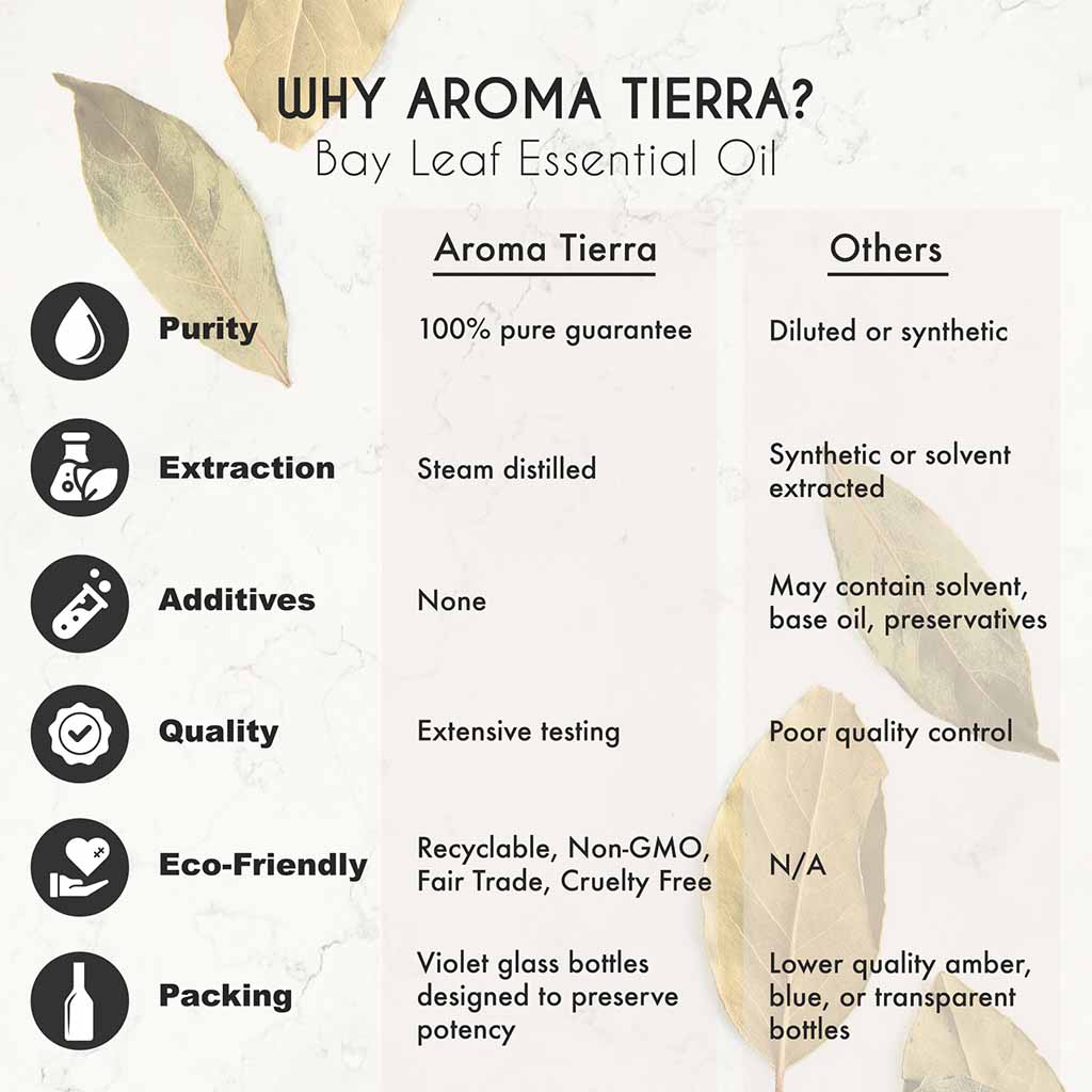 Aroma Tierra Bay Leaf essential oil from India, soothes irritated skin and prevent infection. 