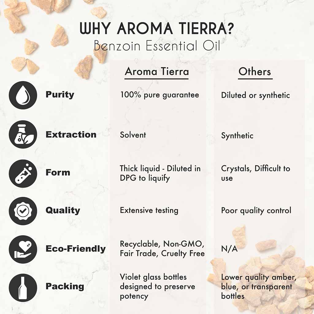 Aroma Tierra Benzoin essential oil best for diffuser, relaxation, reduce stress, mood enhancer, perfumy