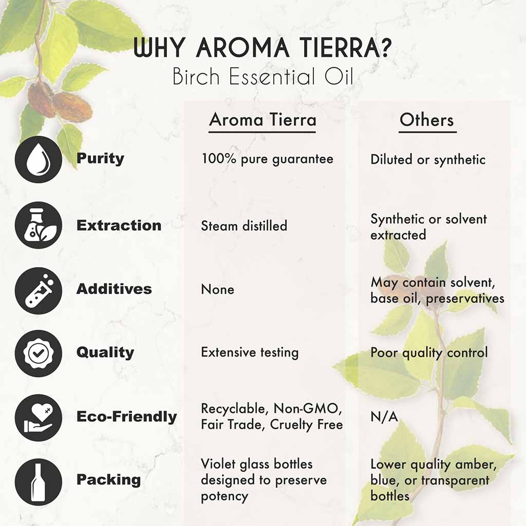 Aroma Tierra Birch essential oil headaches, migraines,  ease joint pain or stiffness.