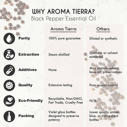 Aroma Tierra Black Pepper essential oil stimulates blood circulation, reduce muscle soreness, joint pain, and inflammation.