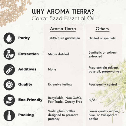 Aroma Tierra Carrot seed essential oil from India, anti-aging, rich in Vitamin A, treat sun damage, dark spots, and pigmentation, moisturize skin