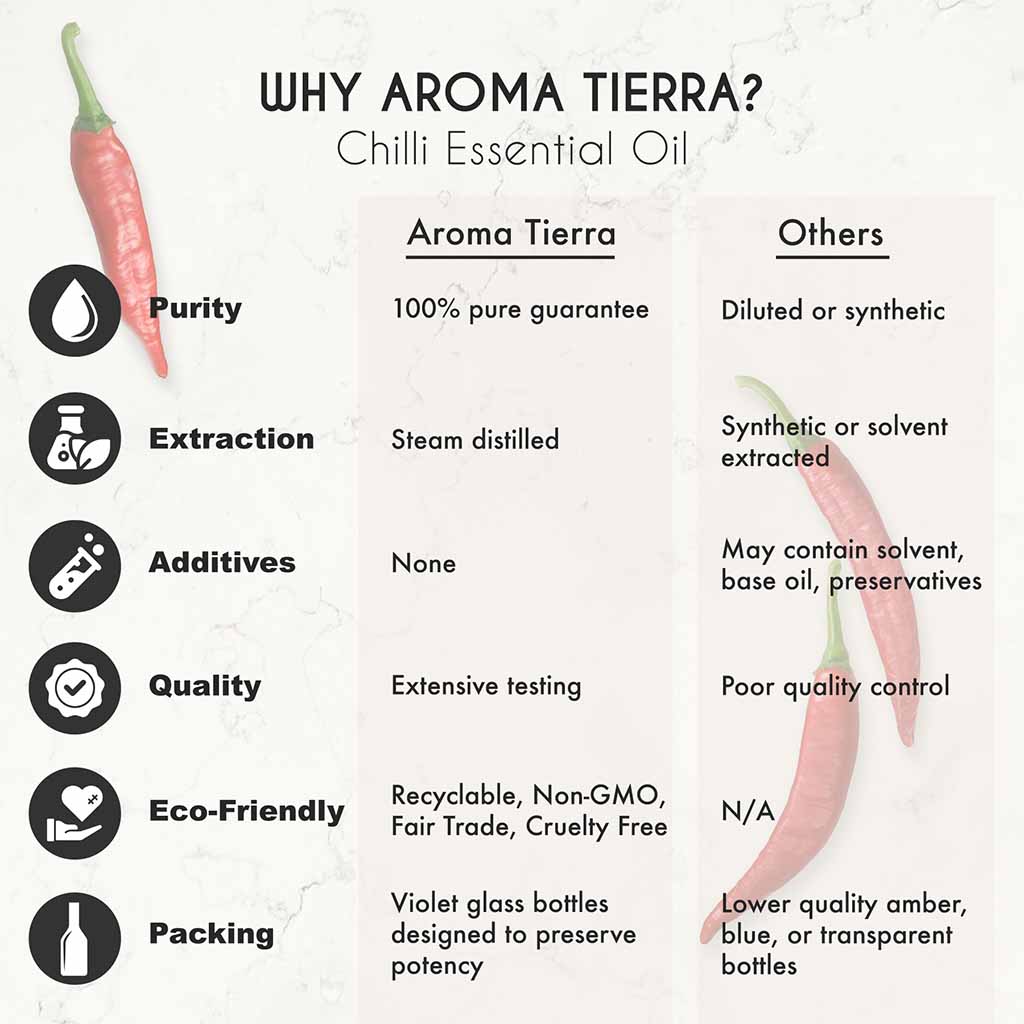 Aroma Tierra Chili essential oil best for diffuser, support weight loss, aids digestion. 
