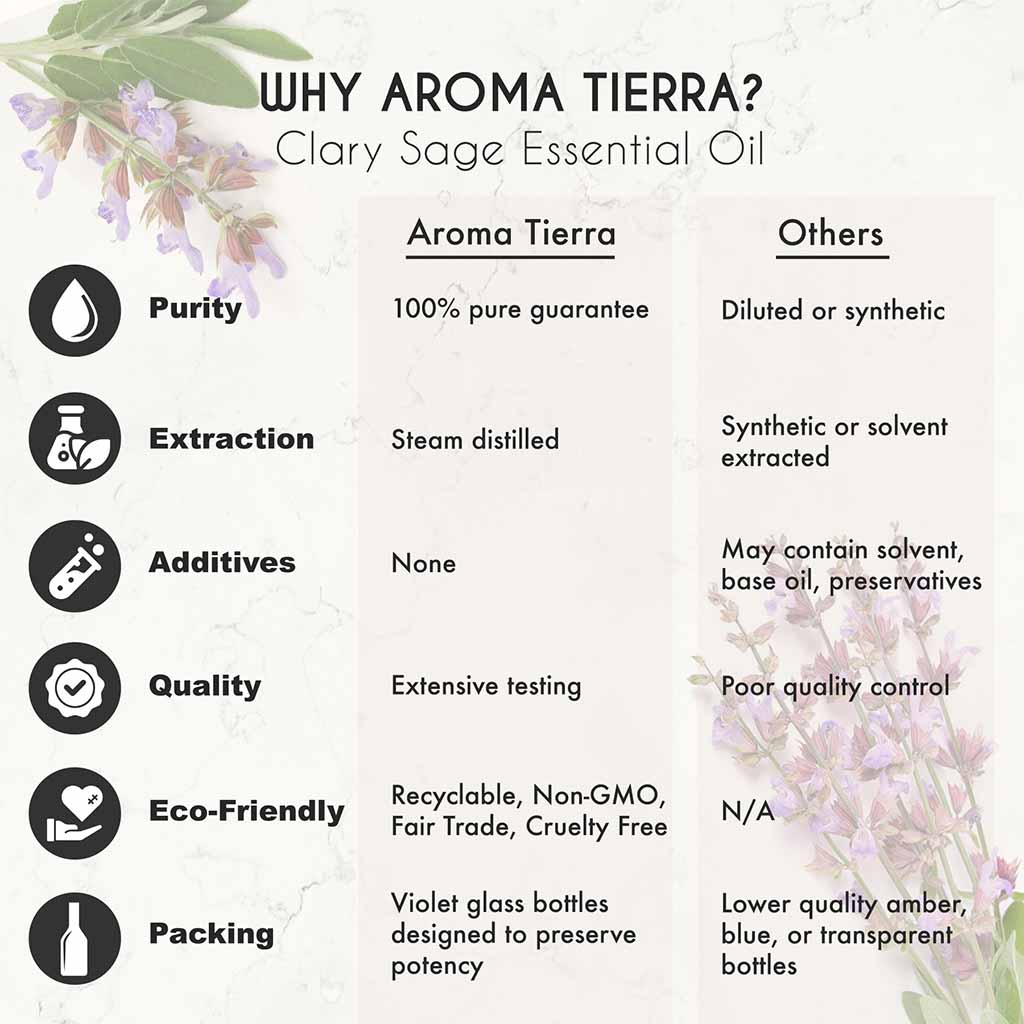 Aroma Tierra Clary Sage essential oil from France regulates hormones, eases PMS symptoms, supports menopause, women health