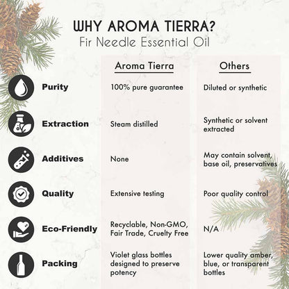 Aroma Tierra Fir Needle essential oil from Austria, relief from allergic reactions, post work out recovery. 