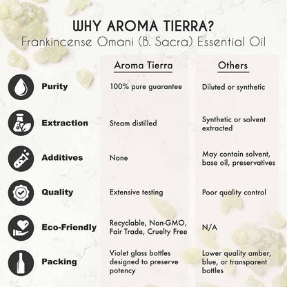 Aroma Tierra Pure Frankincense boswellia sacra  essential oil  skin and hair care benefits.