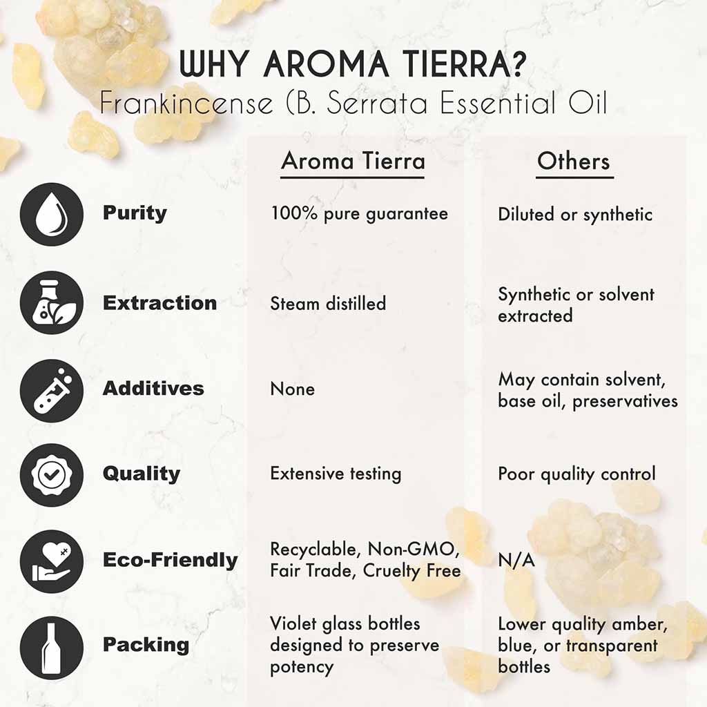 Aroma Tierra Pure Frankincense boswellia serrata  essential oil  skin and hair care benefits.