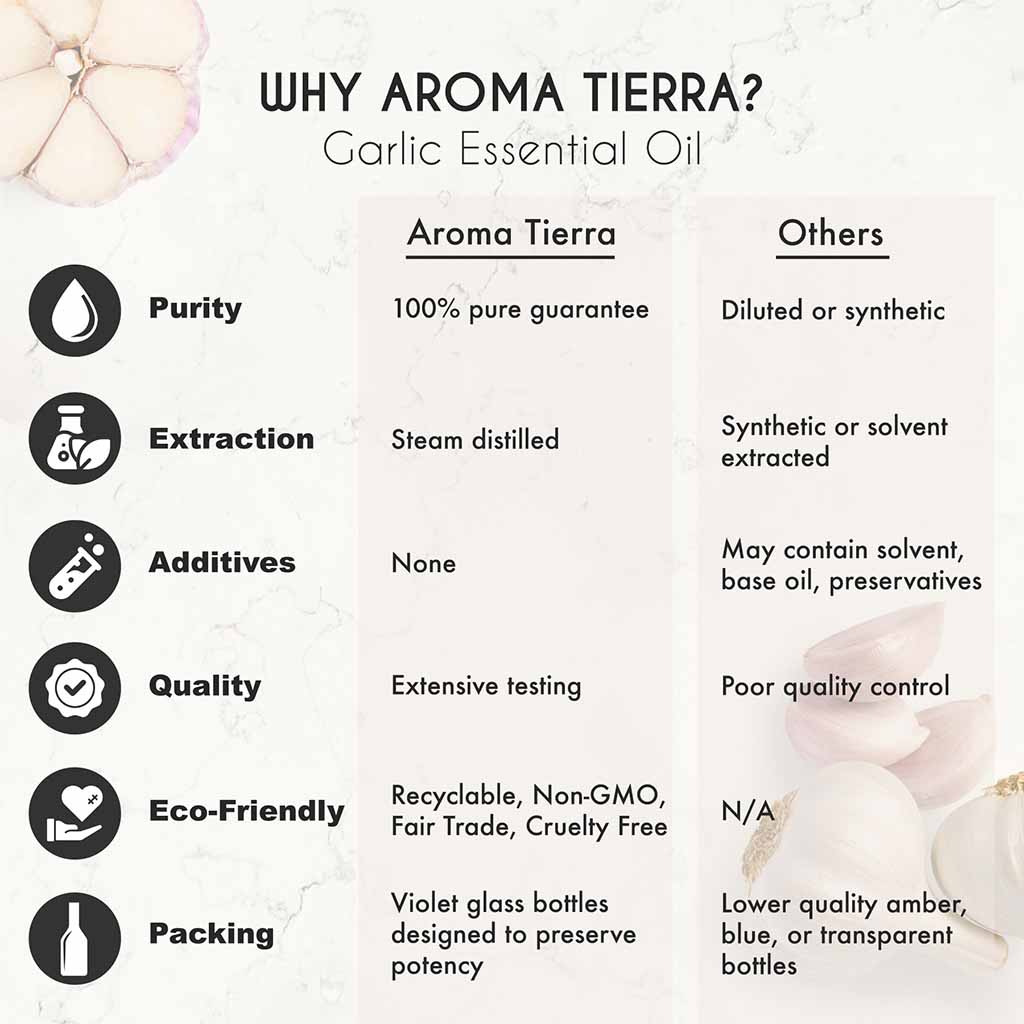 Aroma Tierra Garlic essential oil antimicrobial, antibacterial, cure for athlete's foot. 