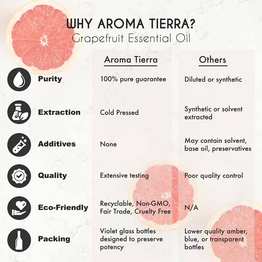 Aroma Tierra Grapefruit essential oil from Italy, boost enhancement, fight fatigue.