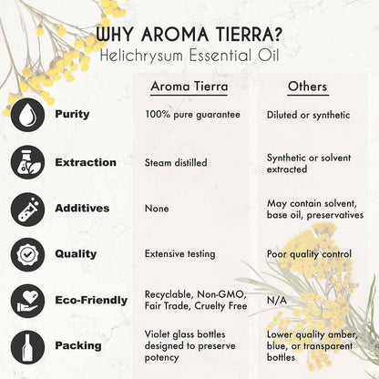 Aroma Tierra Pure Helichrysum essential oil from France, reduce scars and marks. 