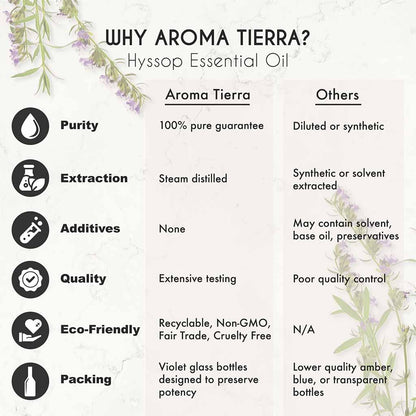 Aroma Tierra Hyssop essential oil carminative effect, support healthy digestion