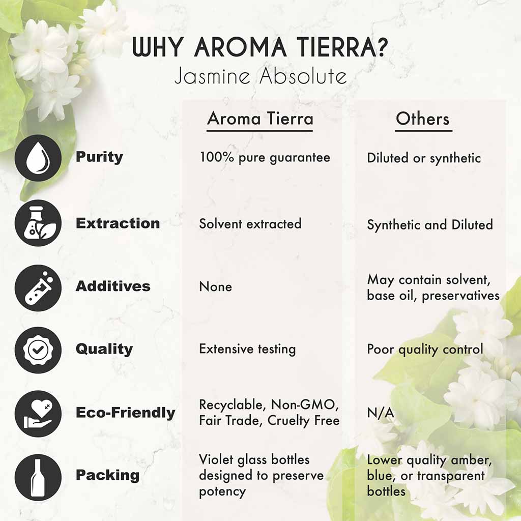 Aroma Tierra Jasmine essential oil from India, antioxidant, antibacterial, and anti-inflammatory 