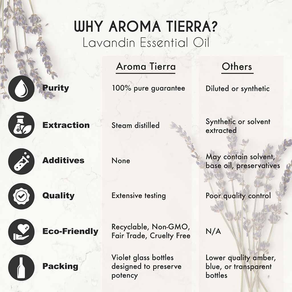 Aroma Tierra Lavandin essential oil best for diffuser, calming effect, sleep aid, relaxing.