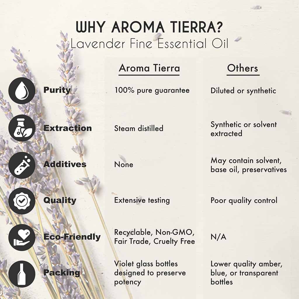 Aroma Tierra Lavender fine essential oil best for diffuser, calming effect, sleep aid, relaxing