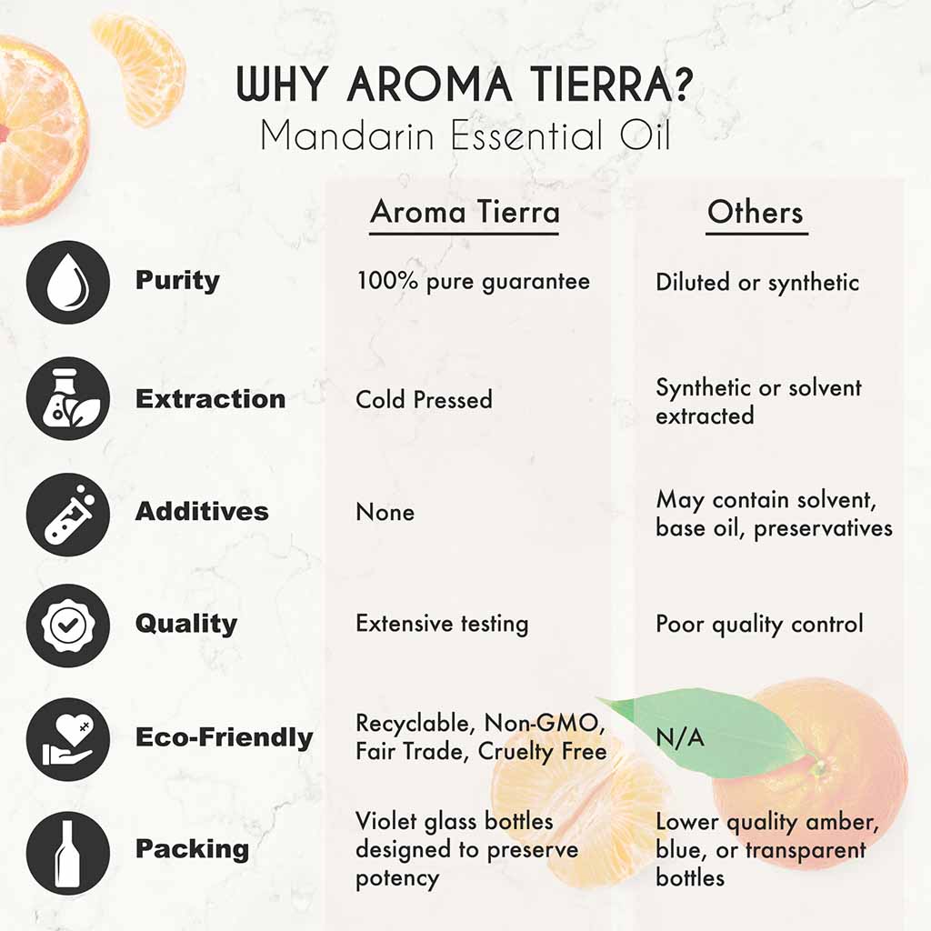 Aroma Tierra Mandarin essential oil from Italy, indigestion, reduce bloating, nausea relief 
