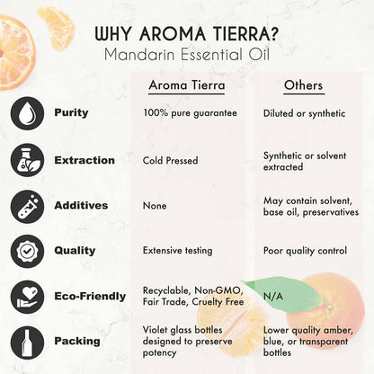 Aroma Tierra Mandarin essential oil from Italy, indigestion, reduce bloating, nausea relief 
